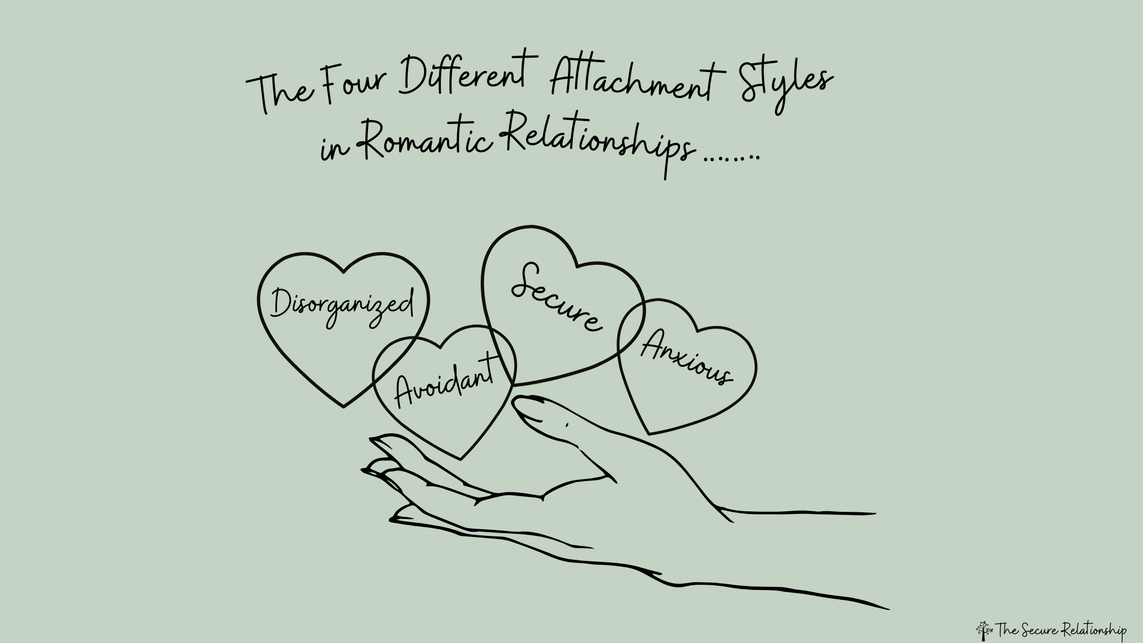 Attachment+styles+in+relationships